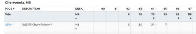 pcgs.thumb.png.839e97324586fa902171379383b17fc9.png