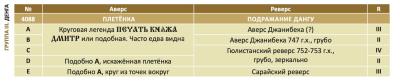 Снимок экрана 2023-04-22 в 11.54.12 AM.jpeg