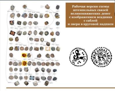 skrinshot_doklada_v_novgorode_2.thumb.jpg.ac0c7535e59bf993b8bae7b54df29dd7.jpg
