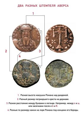 Два разных аверса Романа I.jpg