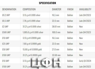 «2024 Britannia - SPECIFICATION».jpg