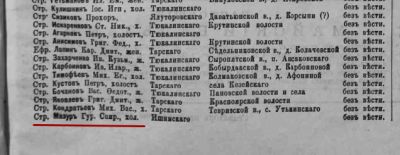 Opera Снимок_2023-10-23_160706_www.prlib.ru.png