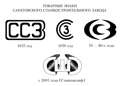 st_stankoshlif_foto2.png