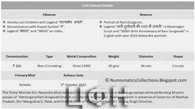 500 rupees in honor of Rani Durgavati (2).jpg