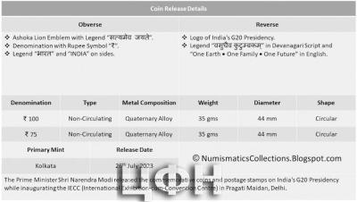 75 Rupees + 100 Rupees India Govt. G20 India 2023 One Earth One Family One Future Commemorative coin (Rs.75 Coin).jpg