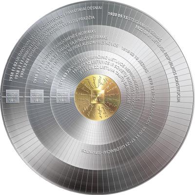 65462011d8660_2_commemorative_coin-_100th_anniversary_lithuania_independence_2018_2.thumb.jpg.10bb6d4f758a1d6de3f8d7329a715f57.jpg