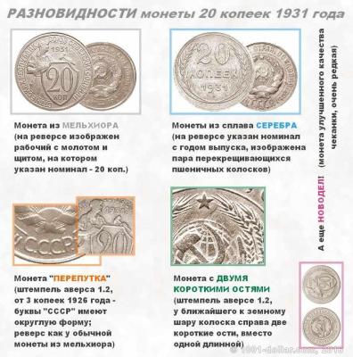 raznovidnosti-20-kopeek-1931-goda-min.jpg