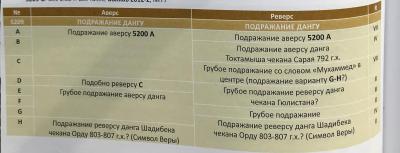Снимок экрана 2023-12-04 в 11.51.20 AM.jpeg