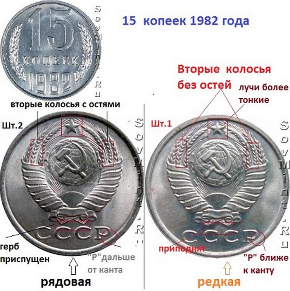 Таганский ценник монет на 2024 год. Таганский ценник на монеты 2024.