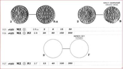 Биткин 3526-3527.JPG