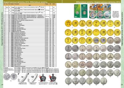 s-catalog-russian-ussr-coins-coinsmoscow-10_(2).thumb.jpg.5f37b33a4f67bdd8d1f875b58664a052.jpg