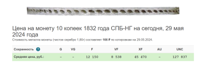 10 копеек1832.PNG