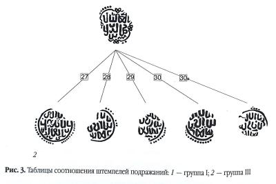 Снимок экрана 2024-05-31 в 6.31.09 AM.jpeg