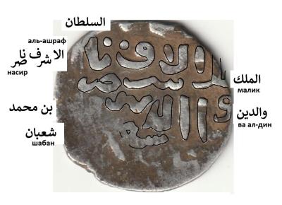 malik_al-ashraf_nasir_dimeshk.thumb.jpg.dc3f861b29a6b8b72662a1c97b76fda4.jpg