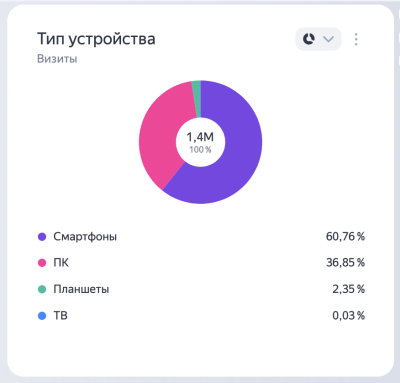 Screenshot 2024-08-20 at 16.27.26.png