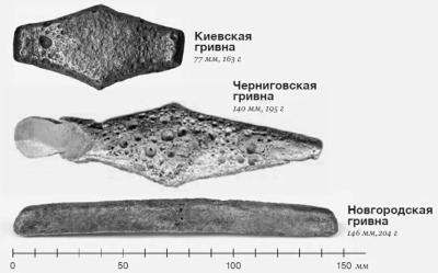 Гривна.jpg