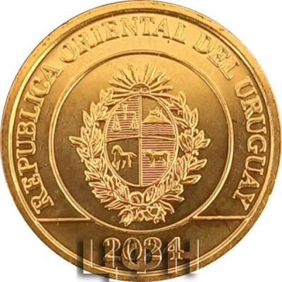 Uruguay 2024.jpg