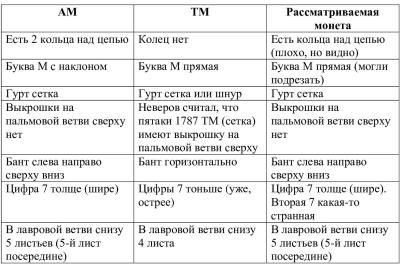 sravnenie-am-i-tm.thumb.jpg.704b703a178ec5e450d36801bcf52e7e.jpg