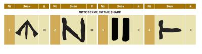 Литовские литые знаки.jpg