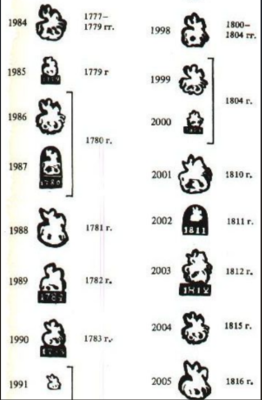 Снимок экрана 2025-06-03 064705.png