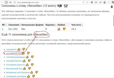 sinonimy.thumb.jpg.af48ae4c838f8bab7affda2a5e389ca0.jpg
