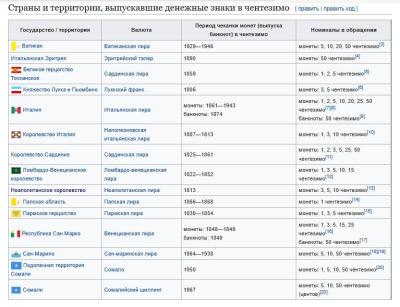 chentezimo_v_mire.thumb.jpg.5a9755ccf52b88ac83ba16c446b374de.jpg