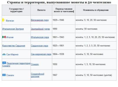 50_chentezimo.thumb.jpg.a3c98f298517c84498e2ee032ad2a086.jpg