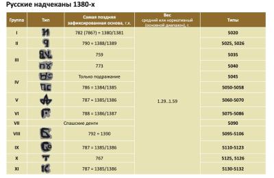 Снимок экрана 2025-12-03 в 10.31.32 AM.jpeg