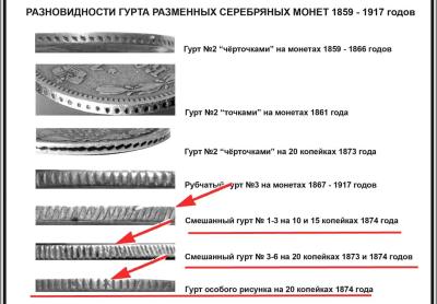 20 копеек 1873-74 годов ГУРТЫ.jpg