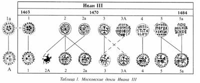 Снимок экрана 2026-01-06 в 2.27.56 PM.jpeg