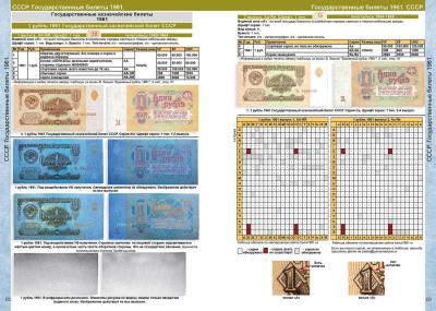 s-catalog-banknoti-soviet-2.thumb.jpg.6f317f374abc12059f0f73e458a20dc0.jpg