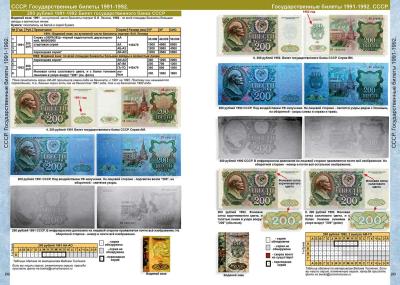 s-catalog-banknoti-young-russia.thumb.jpg.2f0e78718b51afc19267cc1d509d39f7.jpg