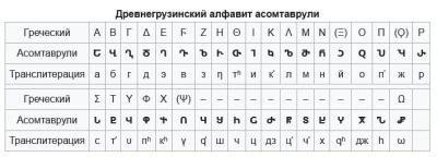 асомтамврули.jpg