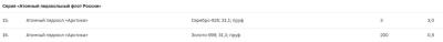 arktika_plan_vypuska.thumb.jpg.e26af30a1efabc4cc1a2b053829a0c71.jpg